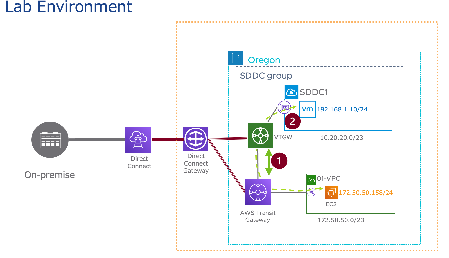 A diagram of a computer

Description automatically generated